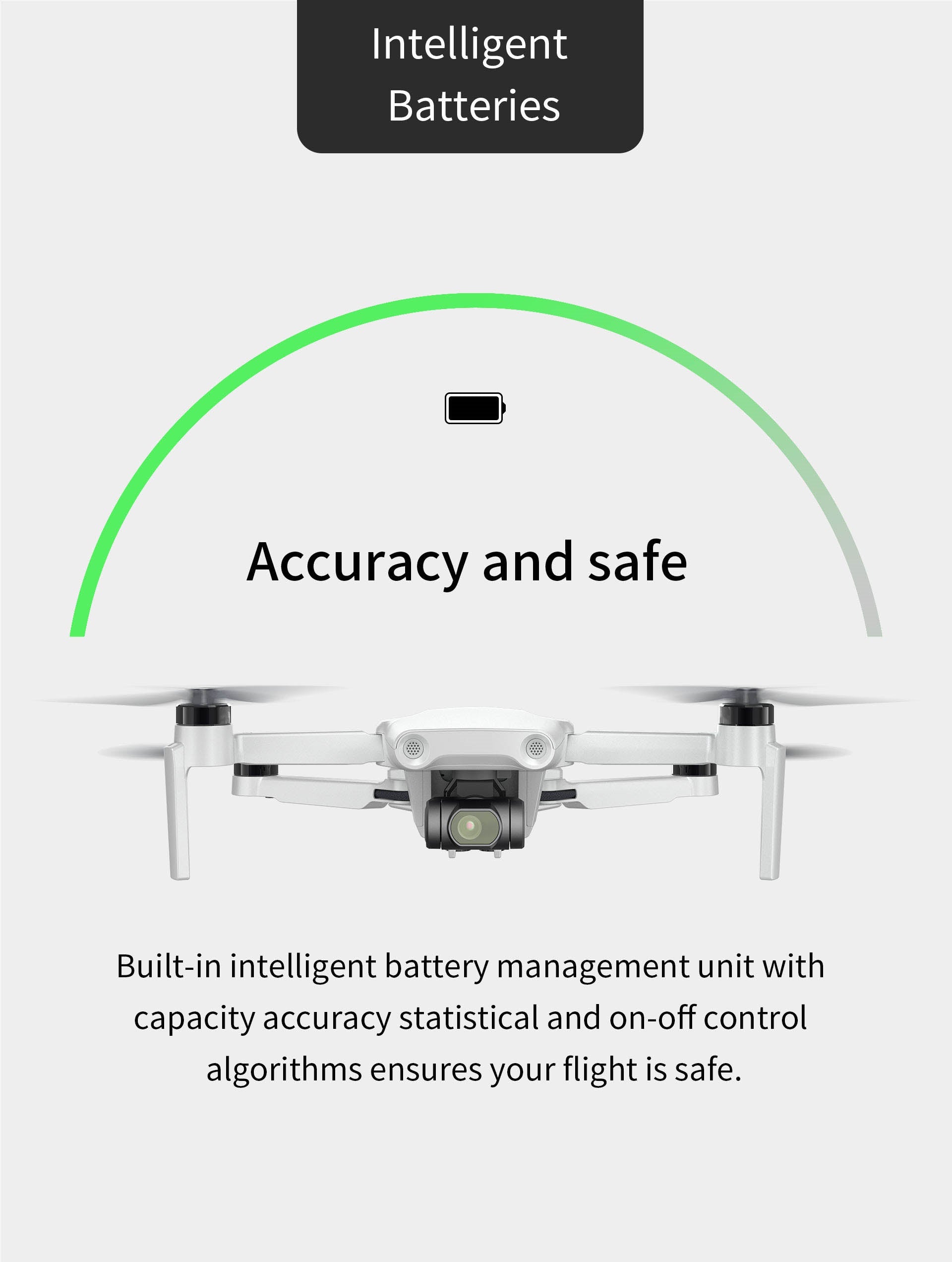 Hubsan Zino Mini SE Drone